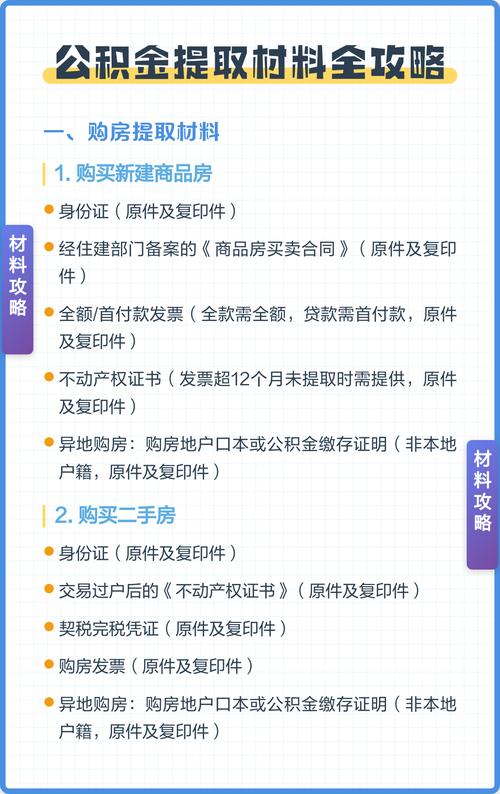 公积金提取材料_公积金提取材料不全怎么办
